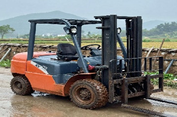 Hyster 4-Wheel Electric Forklift – Complete 2026 Model Guide